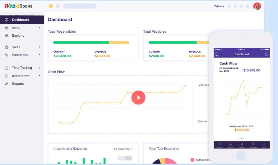 Zoho Books Review