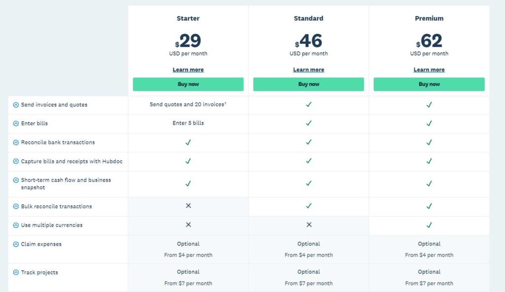 Xero Review