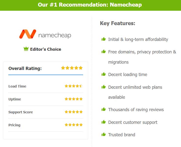 Namecheap Review